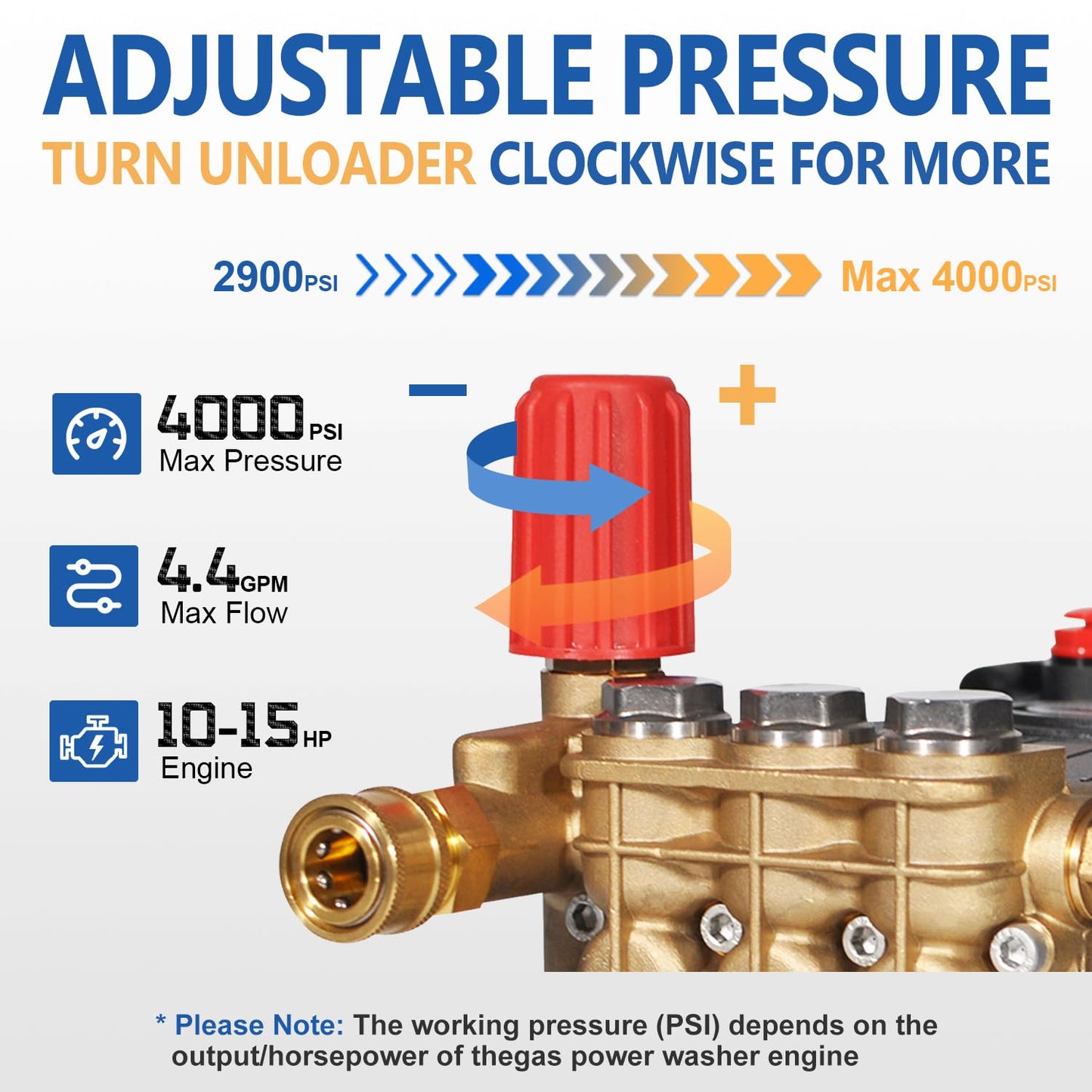 Triplex Pump 1" Shaft 4000 PSI 4.4 GPM