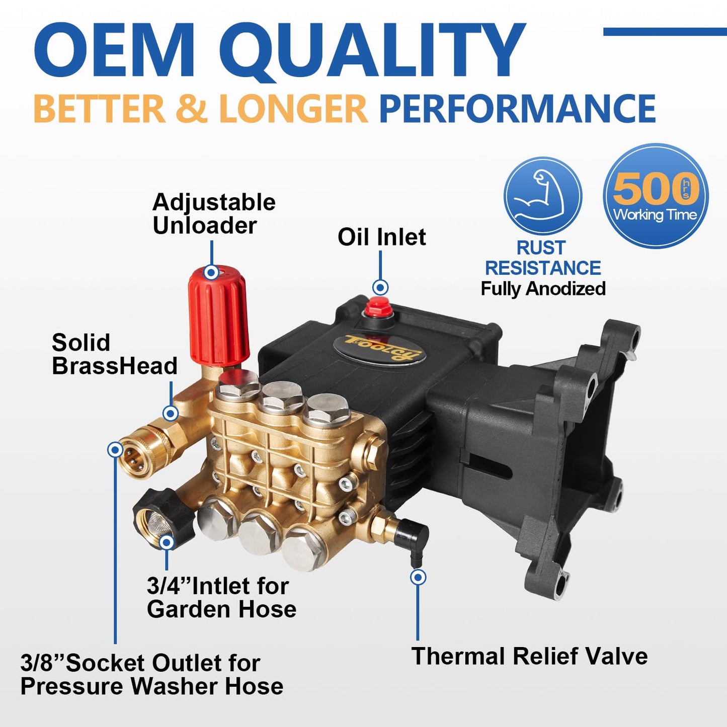 Triplex Pump 1" Shaft 4000 PSI 4.4 GPM