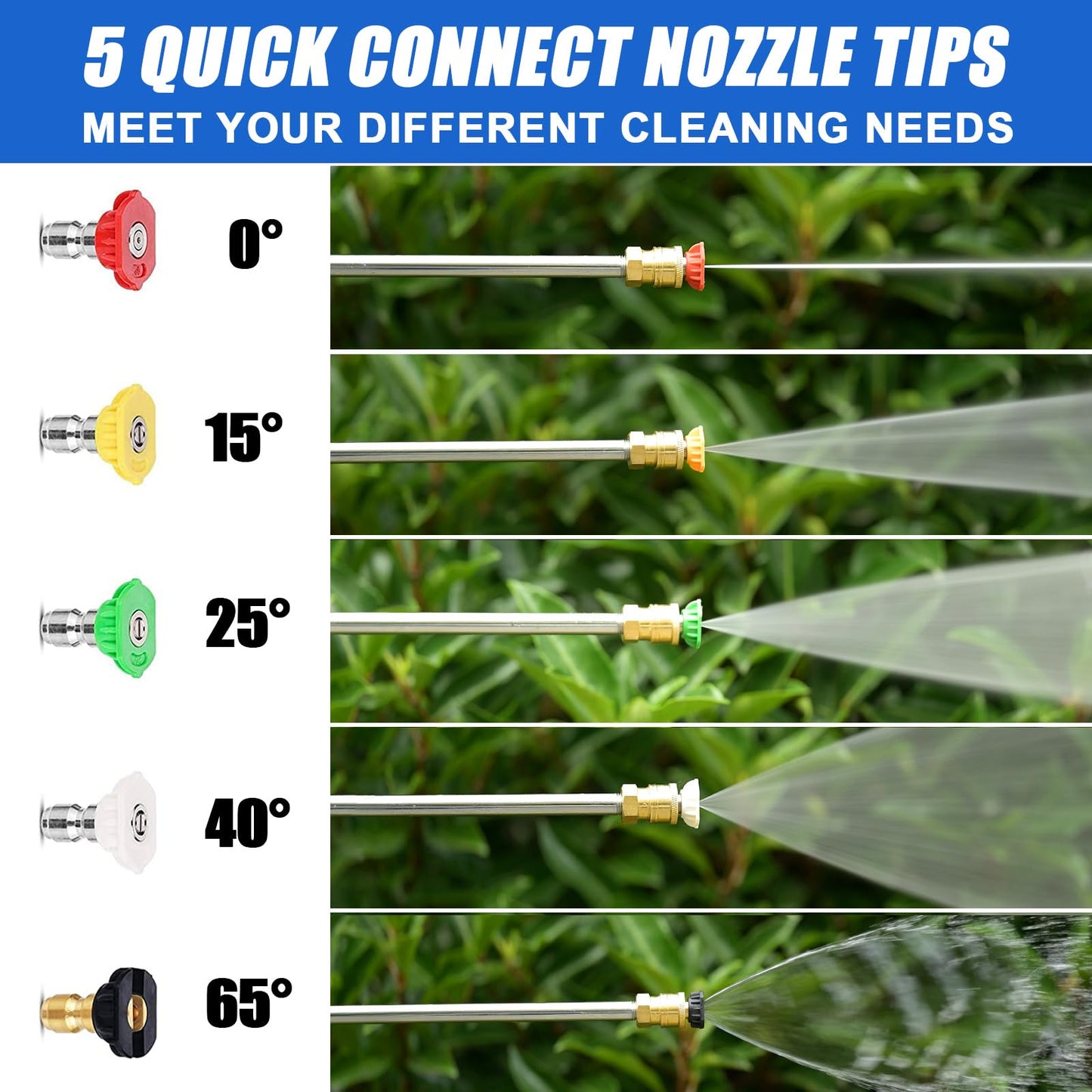 Compact Car Pressure Washer Max 2030 PSI, Small Electric Power Washer, 50 FT Pressure Hose, Short Foam Gun with Adjustable Wand, 5 Nozzle Tips, Great to Wash Cars, RVs, Patios, Fences (V 3.0)