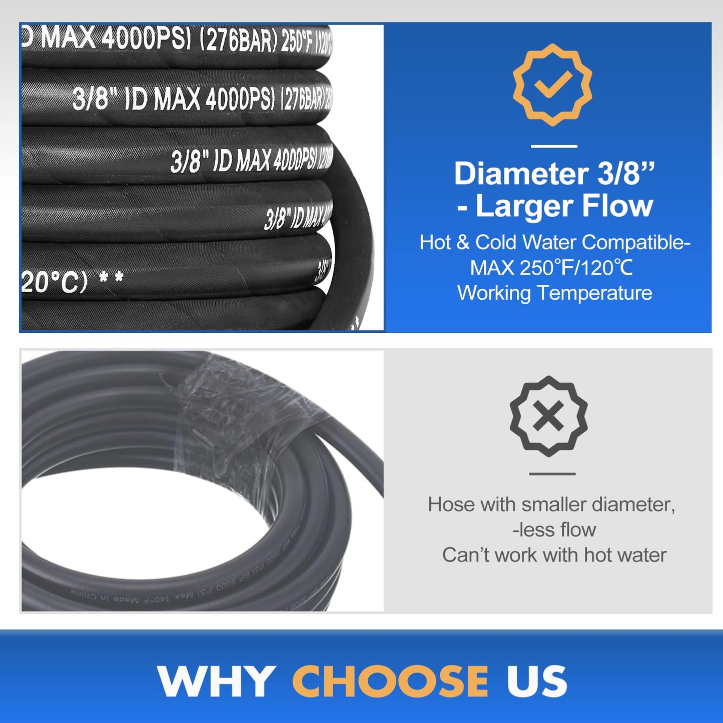 TOOLCY 3/8" Pressure Washer Hose 50 FT, Hot and Cold Water Max 250ยฐF Kink Resistant Power Washer Hose with Swivel 3/8" Quick Connect and M22-14mm Adapters, 4000 PSI, Steel Wire Braided Rubber Jacket