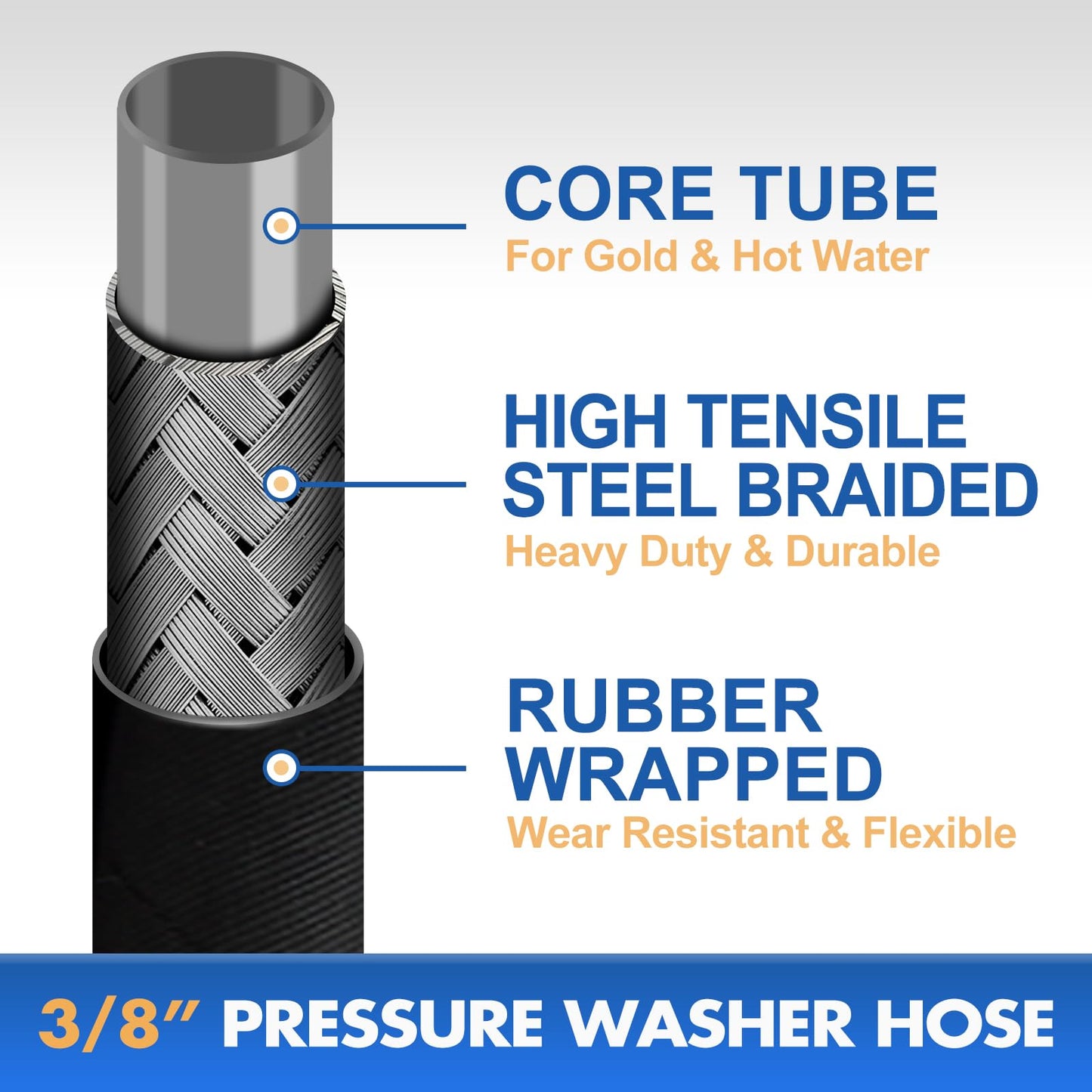 TOOLCY 3/8" Pressure Washer Hose 50 FT, Hot and Cold Water Max 250ยฐF Kink Resistant Power Washer Hose with Swivel 3/8" Quick Connect and M22-14mm Adapters, 4000 PSI, Steel Wire Braided Rubber Jacket