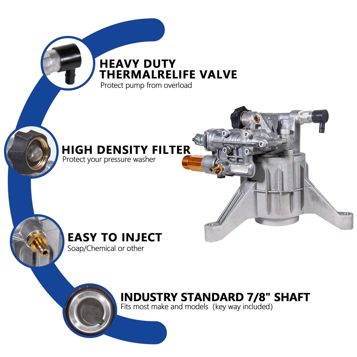 Axial Cam Pump 7/8" Shaft Vertical 3100 PSI 2.5 GPM