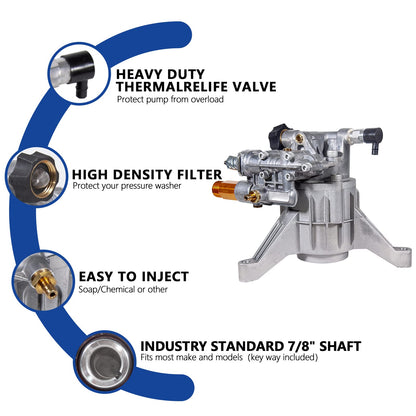 Axial Cam Pump 7/8" Shaft Vertical 3100 PSI 2.5 GPM