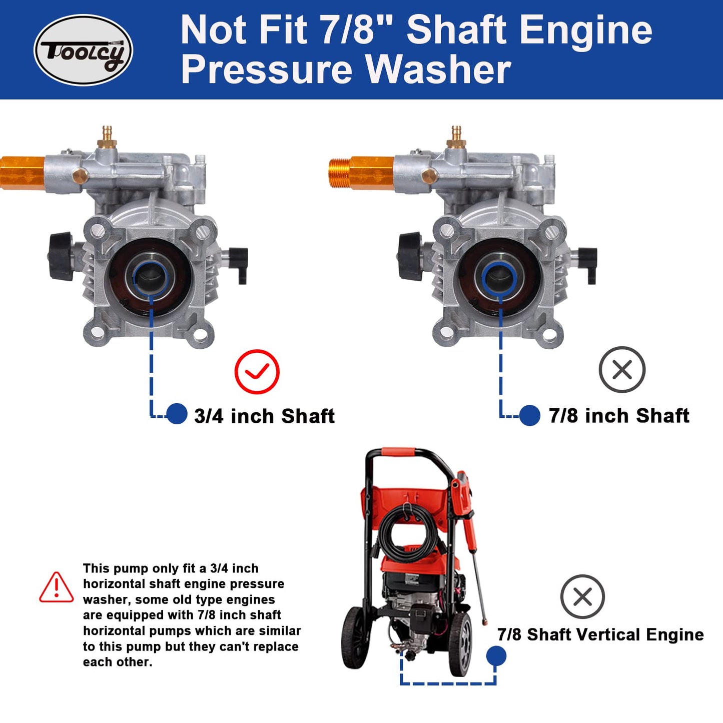 Axial Cam Pump 3/4" Shaft Horizontal 3100 PSI 2.5 GPM