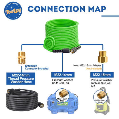 Flexible Pressure Washer Hose 3300 PSI 1/4 in. (green)